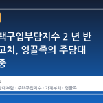 서울 주택구입부담지수 2 년 반 만에 최고치, 영끌족의 주담대 부담 가중