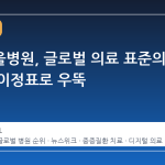 삼성서울병원, 글로벌 의료 표준의 새로운 이정표로 우뚝