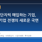 하루 한 단지씩 매입하는 기업, 치열한 기업 전쟁의 새로운 국면