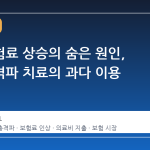 실손보험료 상승의 숨은 원인, 체외충격파 치료의 과다 이용