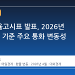 외국환율고시표 발표, 2026년 4월 7일 기준 주요 통화 변동성 주목