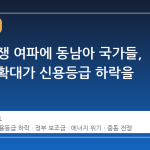 중동 전쟁 여파에 동남아 국가들, 보조금 확대가 신용등급 하락을 부른다