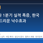삼성전자 1분기 실적 폭증, 한국 경제에 드리운 낙수효과