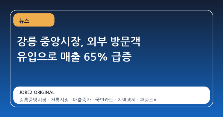 강릉 중앙시장, 외부 방문객 유입으로 매출 65% 급증