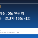 수요일 아침, 0도 안팎의 꽃샘추위…일교차 15도 상회