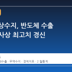 2 월 경상수지, 반도체 수출 호조로 사상 최고치 경신