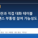 미국, 이란과 직접 대화 테이블 준비…밴스 부통령 참여 가능성도