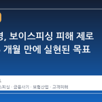 삼성생명, 보이스피싱 피해 제로 달성…6 개월 만에 실현된 목표