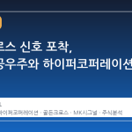 골든크로스 신호 포착, 한국항공우주와 하이퍼코퍼레이션의 주목도