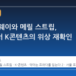 앤 해서웨이와 메릴 스트립, 서울에서 K콘텐츠의 위상 재확인