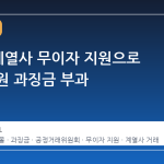 HDC, 계열사 무이자 지원으로 171억 원 과징금 부과