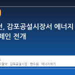 월성원전, 감포공설시장서 에너지 절약 캠페인 전개