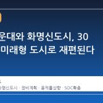 부산 해운대와 화명신도시, 30 년 만에 미래형 도시로 재편된다