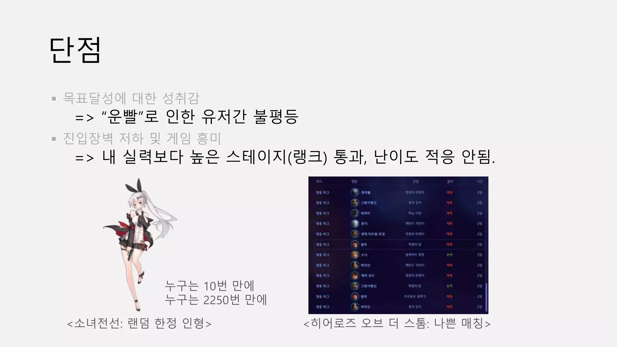 스페티의 '랜덤'은 사실일까? 알고 보니 알고리즘의 함정