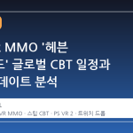 스팀 VR MMO '헤븐 아일랜드' 글로벌 CBT 일정과 주요 업데이트 분석