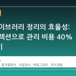 스팀 라이브러리 정리의 효율성: 동적 컬렉션으로 관리 비용 40% 절감하기
