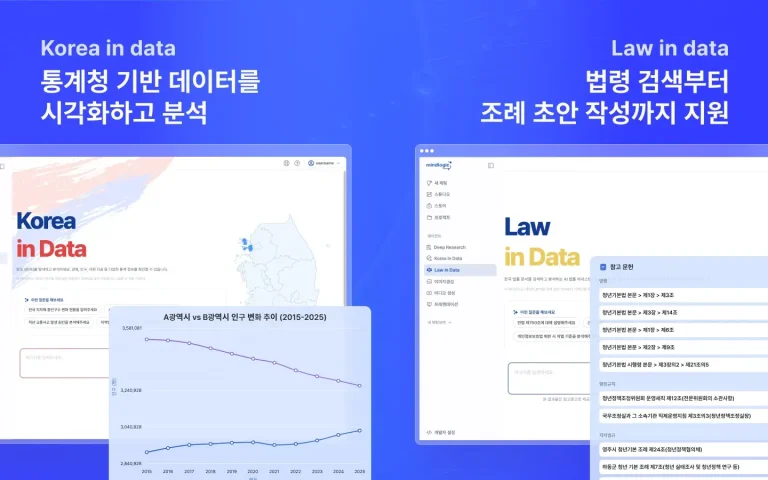 Axios의 갑작스러운 주목도 상승, AI 에이전트 시대의 보안 공백을 말하다