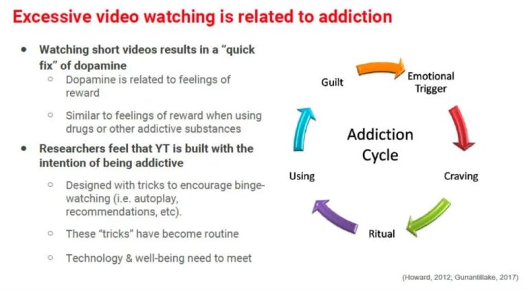 유튜브의 숨겨진 의도, '중독'을 설계하다