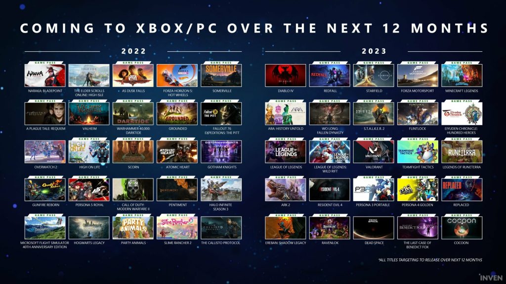 콘솔 게임의 부활을 알리는 XBOX의 새로운 전선