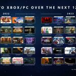 콘솔 게임의 부활을 알리는 XBOX의 새로운 전선