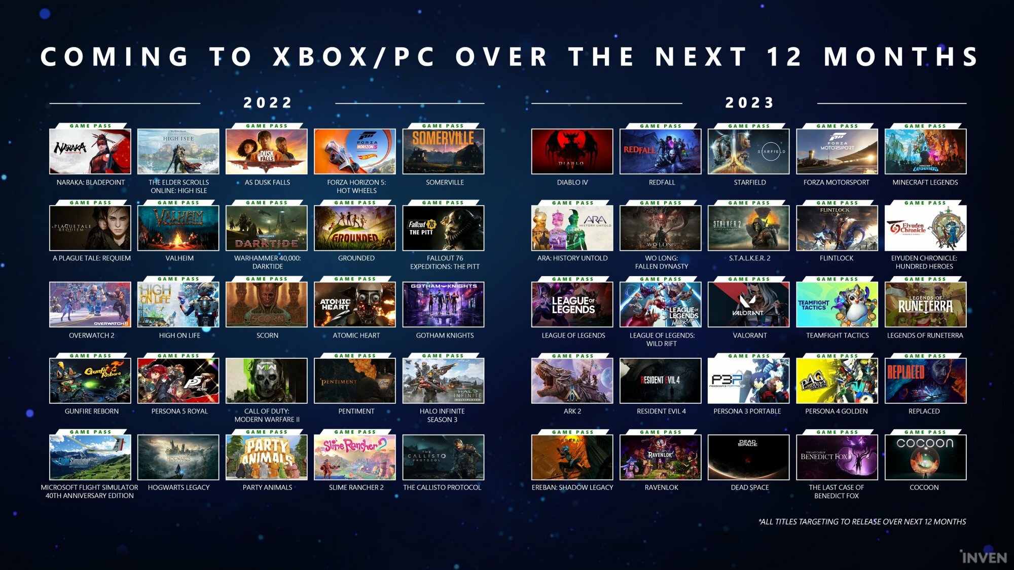 콘솔 게임의 부활을 알리는 XBOX의 새로운 전선