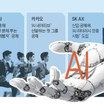 AI 시대의 입구 막힘: 왜 기업들은 신입 채용을 줄이고 중견 인재를 선호하는가
