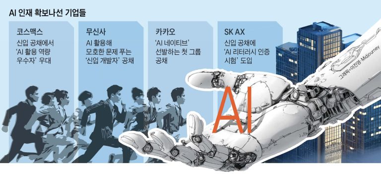 AI 시대의 입구 막힘: 왜 기업들은 신입 채용을 줄이고 중견 인재를 선호하는가