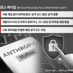 AI '미토스'가 미국 은행을 뒤흔든 이유: 보안 구멍이 쏟아지는 현실과 다음 파도