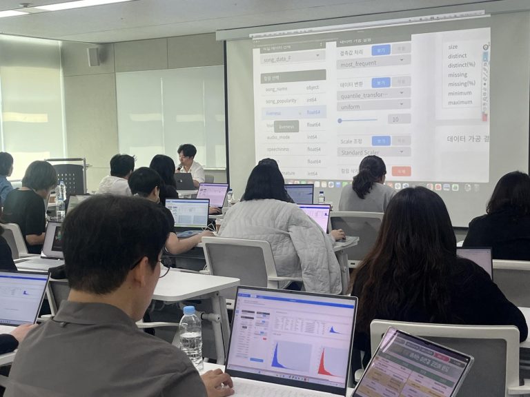 편리함의 덫: 왜 '추상화'가 개발자의 실력을 흐리게 만드는가