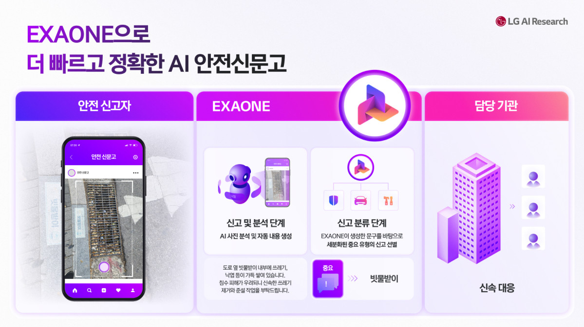 매일 3만 9천 건, 빗물받이 사진 한 장으로 해결되는 안전 신고의 비밀