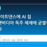 퀄컴, 바이트댄스에 AI 칩 공급…엔비디아 독주 체제에 균열이 시작되다