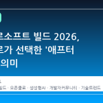 마이크로소프트 빌드 2026, 오픈클로가 선택한 '애프터 아워'의 의미