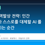 우버의 역발상 전략: 인간 운전자가 스스로를 대체할 AI 를 훈련시키는 순간