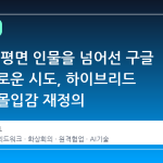 화면 속 평면 인물을 넘어선 구글 빔의 새로운 시도, 하이브리드 미팅의 몰입감 재정의