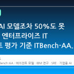 최고급 AI 모델조차 50%도 못 채운다? 엔터프라이즈 IT 에이전트 평가 기준 ITBench-AA의 충격