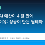 우버의 AI 예산이 4 달 만에 바닥난 이유: 성공이 만든 딜레마