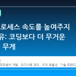 AI 가 프로세스 속도를 높여주지 않는 이유: 코딩보다 더 무거운 '정의'의 무게