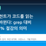 AI 에이전트가 코드를 읽는 방식이 바뀐다: grep 대비 토큰 98% 절감의 의미