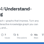 코드보다 이해가 먼저: 개발자 커뮤니티를 뒤흔든 'Understand-Anything'의 등장