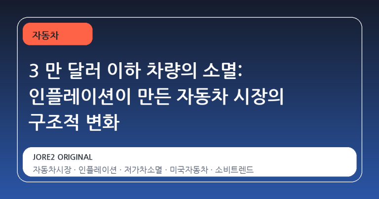 3 만 달러 이하 차량의 소멸: 인플레이션이 만든 자동차 시장의 구조적 변화