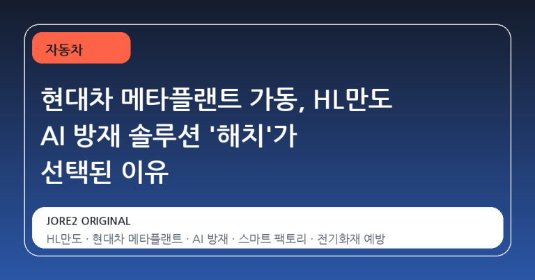 현대차 메타플랜트 가동, HL만도 AI 방재 솔루션 '해치'가 선택된 이유
