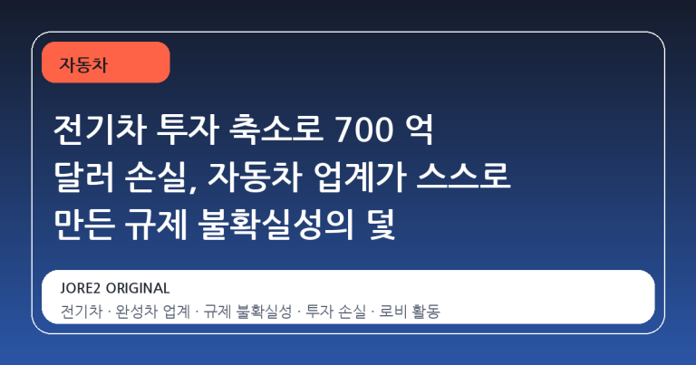 전기차 투자 축소로 700 억 달러 손실, 자동차 업계가 스스로 만든 규제 불확실성의 덫
