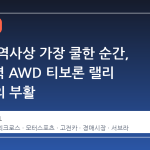 현대차 역사상 가장 쿨한 순간, 300마력 AWD 티보론 랠리 몬스터의 부활