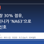 북미 시장 30% 점유, 람보르기니가 'NA63'으로 전하는 신호
