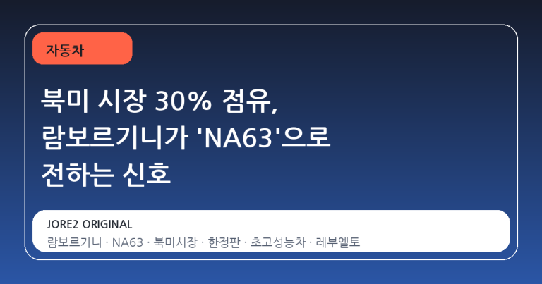 북미 시장 30% 점유, 람보르기니가 'NA63'으로 전하는 신호