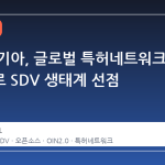 현대차·기아, 글로벌 특허네트워크 가입으로 SDV 생태계 선점