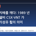 메탈의 지배를 깨다: 1989 년 도요다 쉘비 CSX-VNT 가 남긴 유리섬유 휠의 의미
