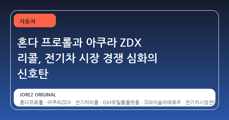 혼다 프로롤과 아쿠라 ZDX 리콜, 전기차 시장 경쟁 심화의 신호탄