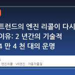 토요타 트런드의 엔진 리콜이 다시 확장된 이유: 2 년간의 기술적 난제와 4 만 4 천 대의 운명
