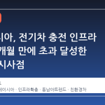 말레이시아, 전기차 충전 인프라 목표 3 개월 만에 초과 달성한 이유와 시사점
